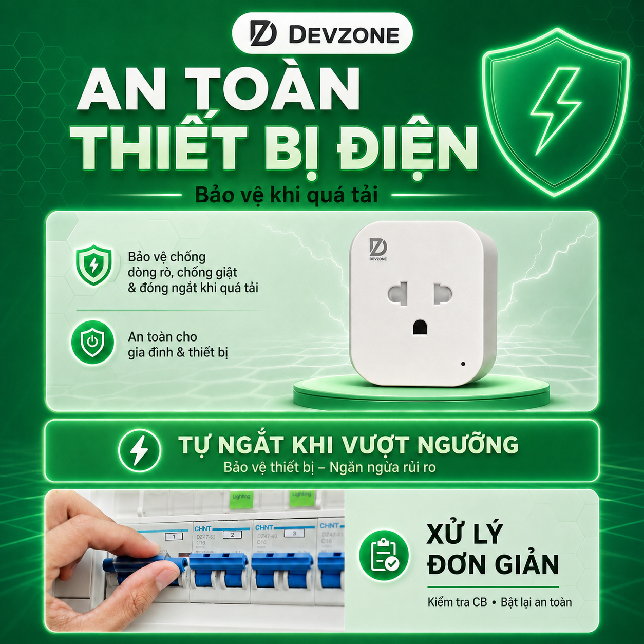 Ổ cắm thông minh DEVZONE SPD và hộp sản phẩm