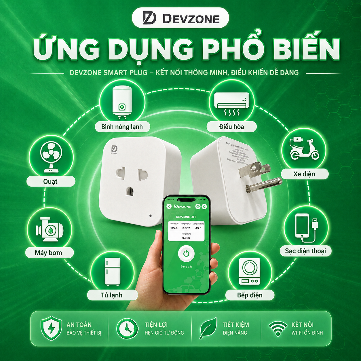 Ổ cắm điện thông minh WiFi DEVZONE Smart Plug Duo SPD